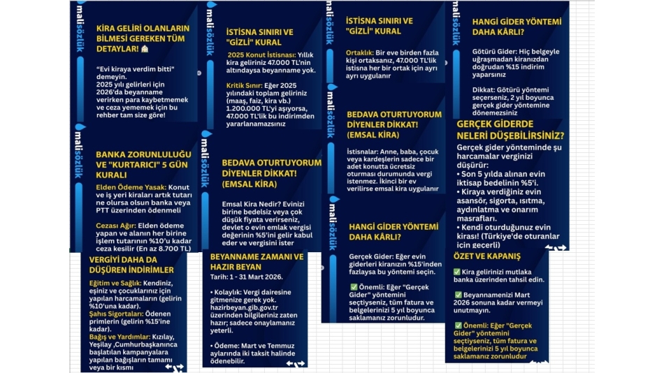 Kira Geliri Beyannamesi Hakkında 