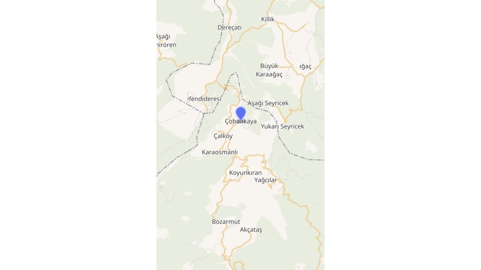 ÇOBANKAYA TARİHÇESİ